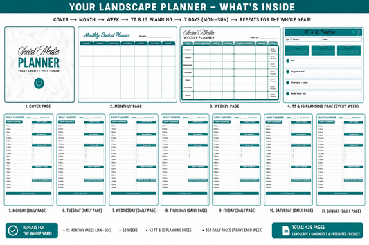 The Ultimate Content Creator Planner | Social Media, Weekly & Daily Digital Planner